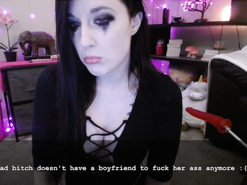 Sphenoids Cam Sphenoids Cam